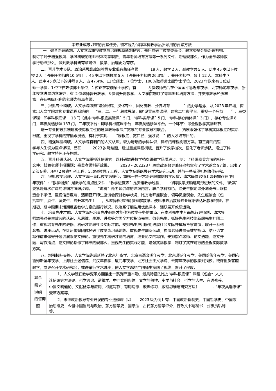 2023年申请增列为授予学士学位.docx_第3页