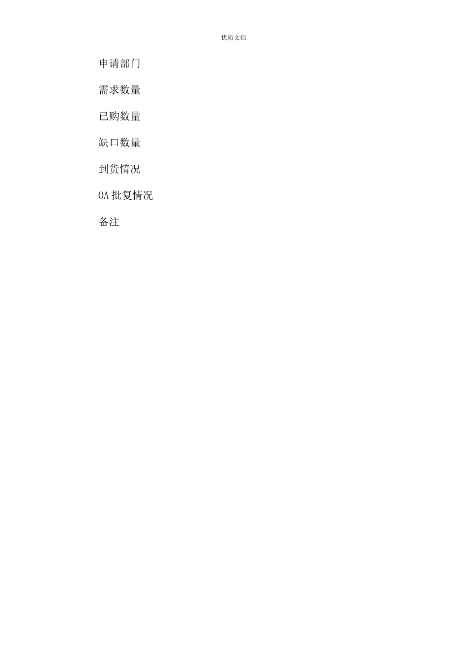 2023年疫情期间物资供应方案.docx_第3页