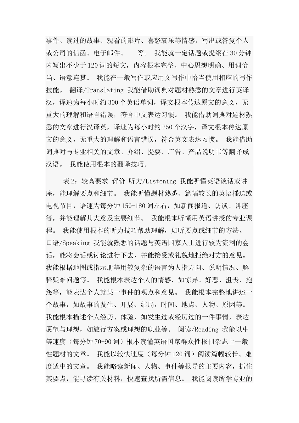 2023年学生自评.docx_第3页