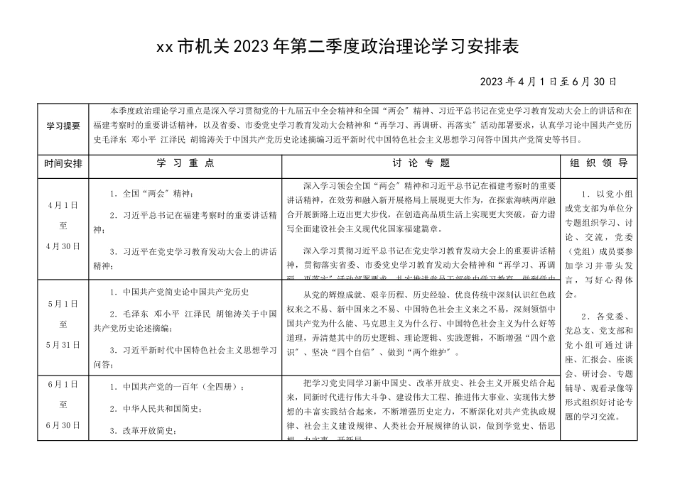 机关2023年第二季度政治理论学习安排表格党史学习教育学习计划.docx_第1页