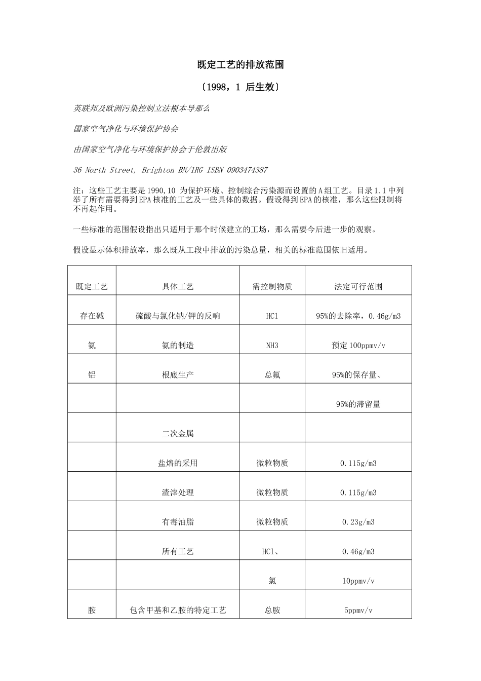 2023年既定工艺的排放范围英联邦及欧洲污染控制立法基本导则.doc_第1页