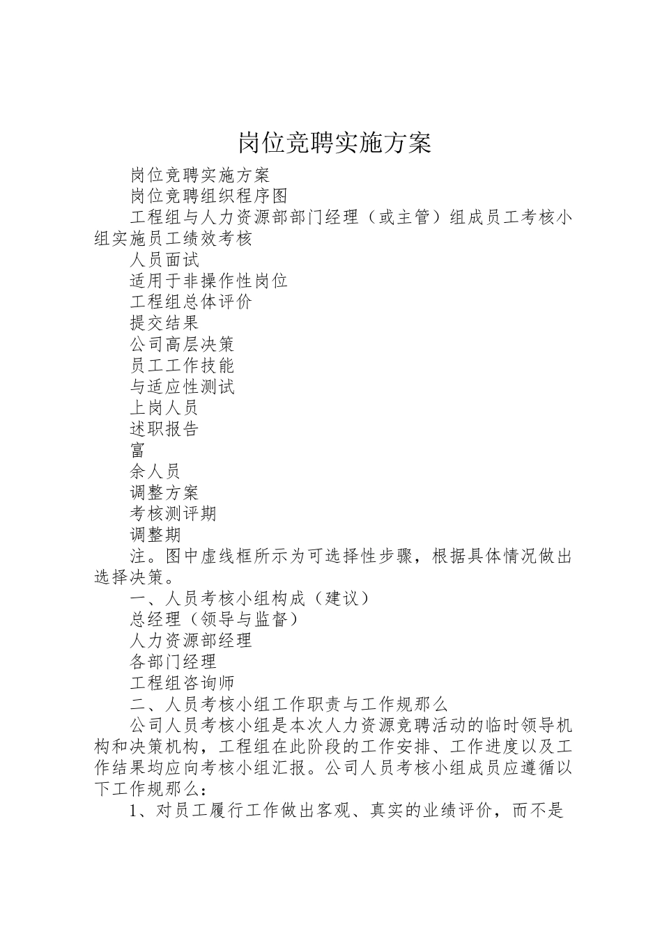 2023年岗位竞聘实施方案 .doc_第1页