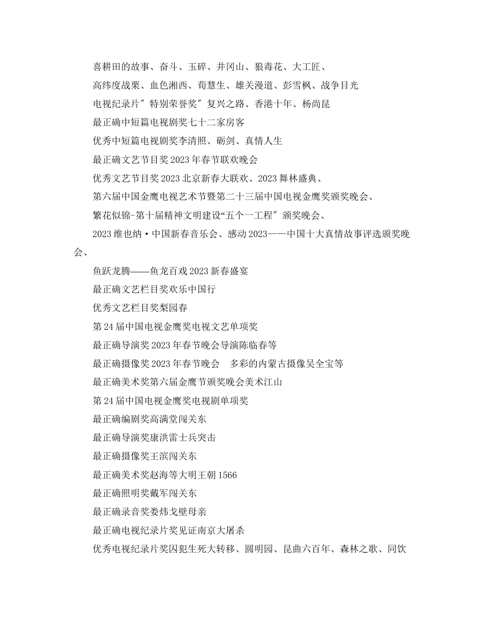 2023年第七届金鹰节获奖情况.docx_第2页