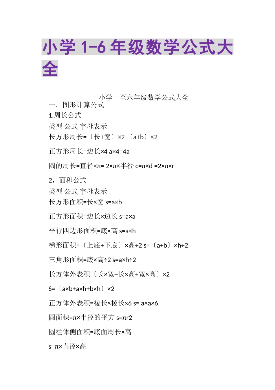 2023年小学6年级数学公式大全.doc_第1页