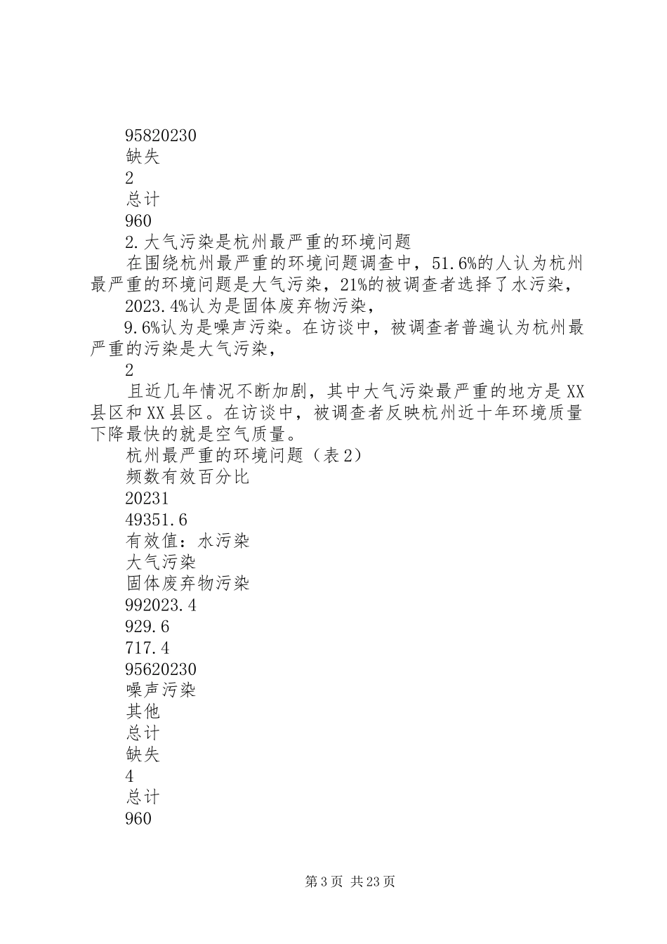 2023年参考XX市居民对环境满意度状况调查新编.docx_第3页