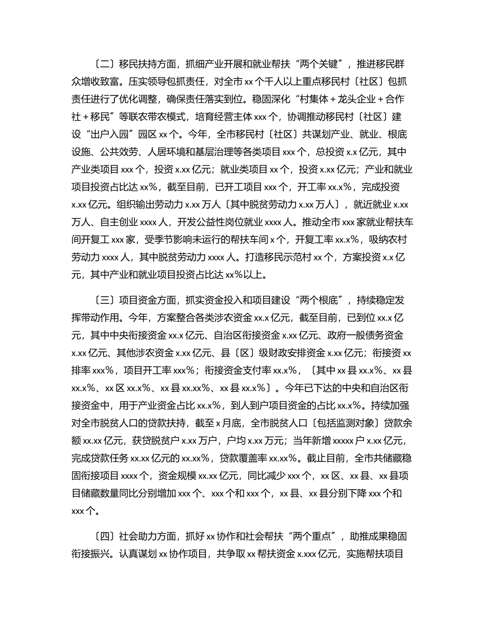乡村振兴局上半年工作总结（市级）.docx_第2页