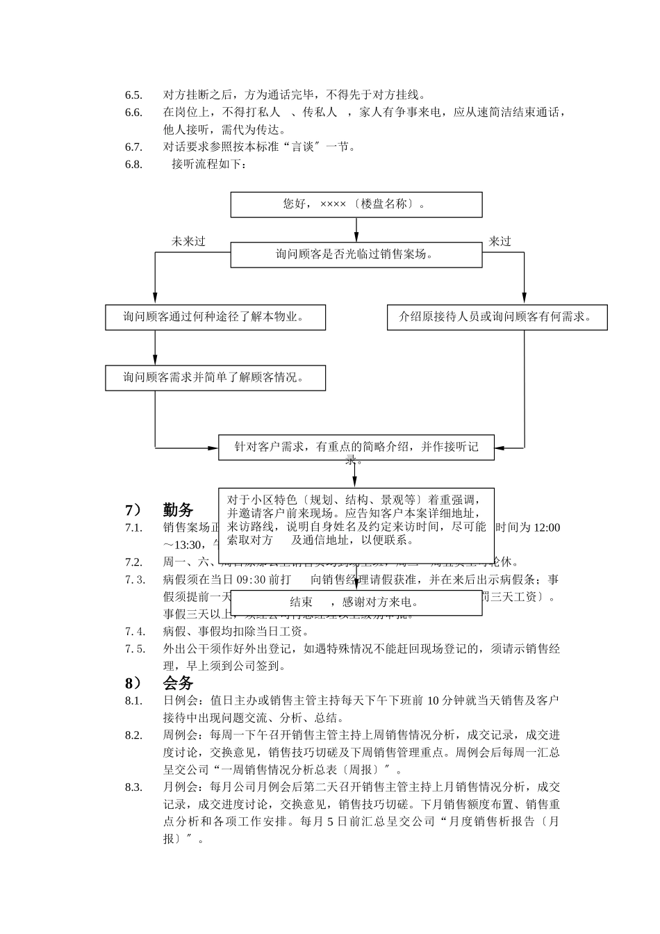 2023年现场销售规范培训及市场调研的重要性.doc_第3页