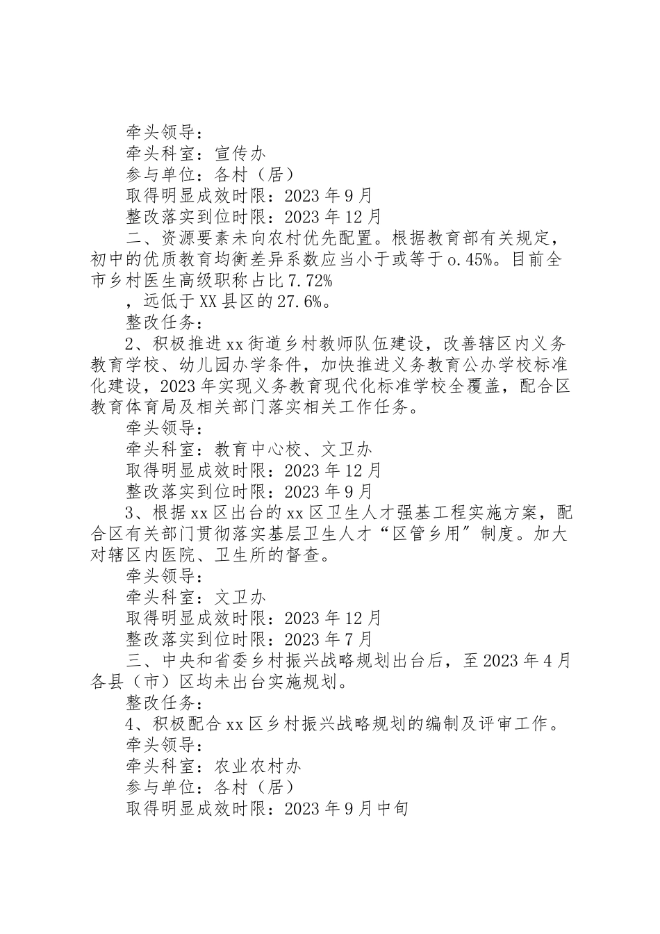 2023年乡村振兴整改方案.doc_第2页