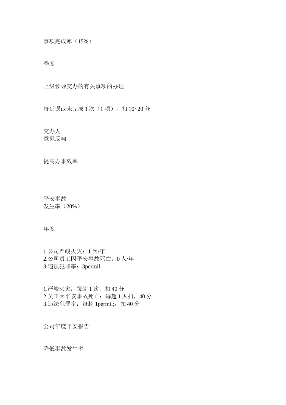 2023年化工企业安全部各级人员绩效考核方案.docx_第2页