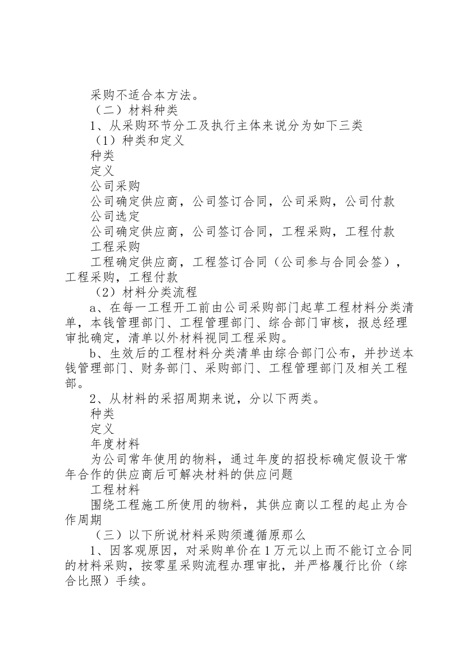 2023年关于物资采购方案新编.doc_第2页