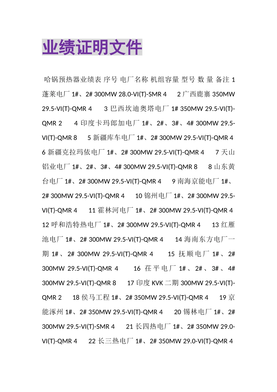 2023年业绩证明文件.doc_第1页