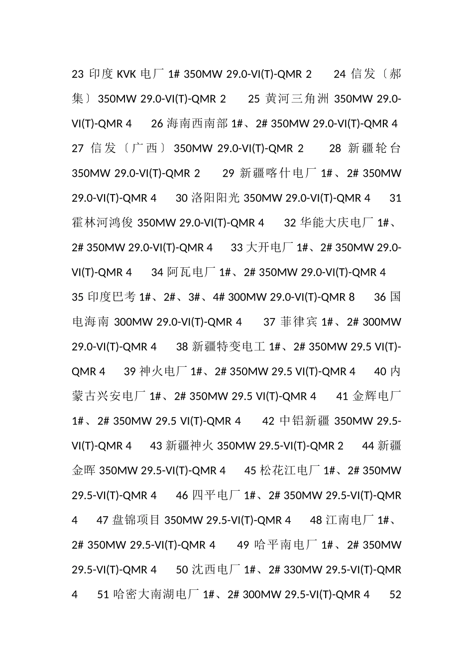 2023年业绩证明文件.doc_第2页