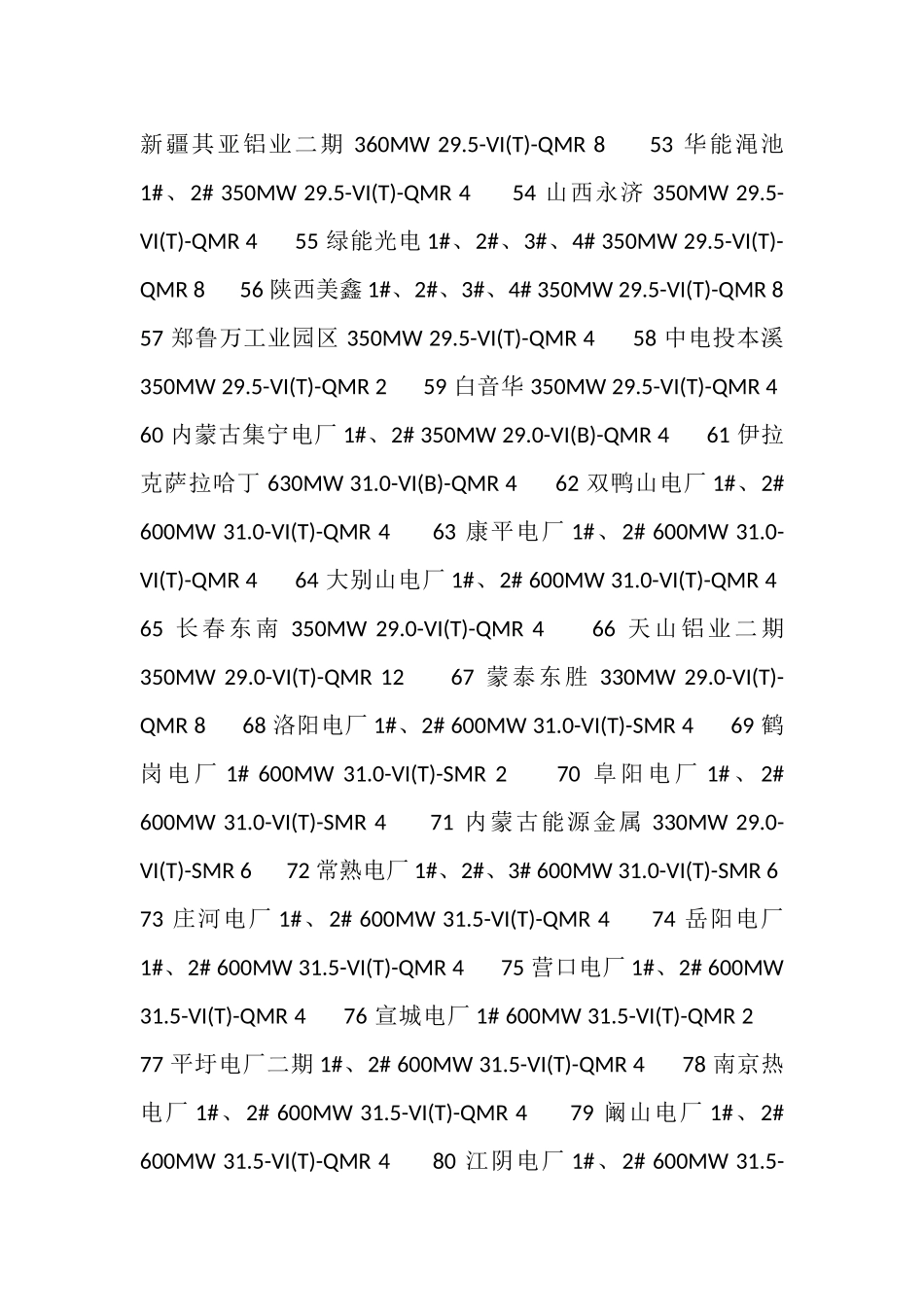 2023年业绩证明文件.doc_第3页