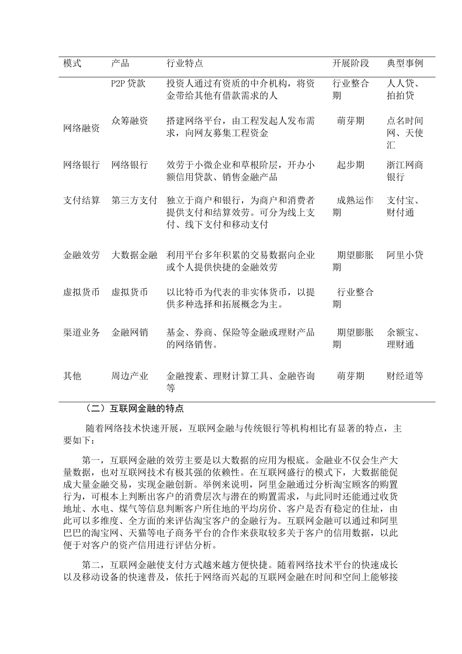 2023年互联网金融对我国商业银行信贷业务的冲击与对策以中国建设银行为例.doc_第2页
