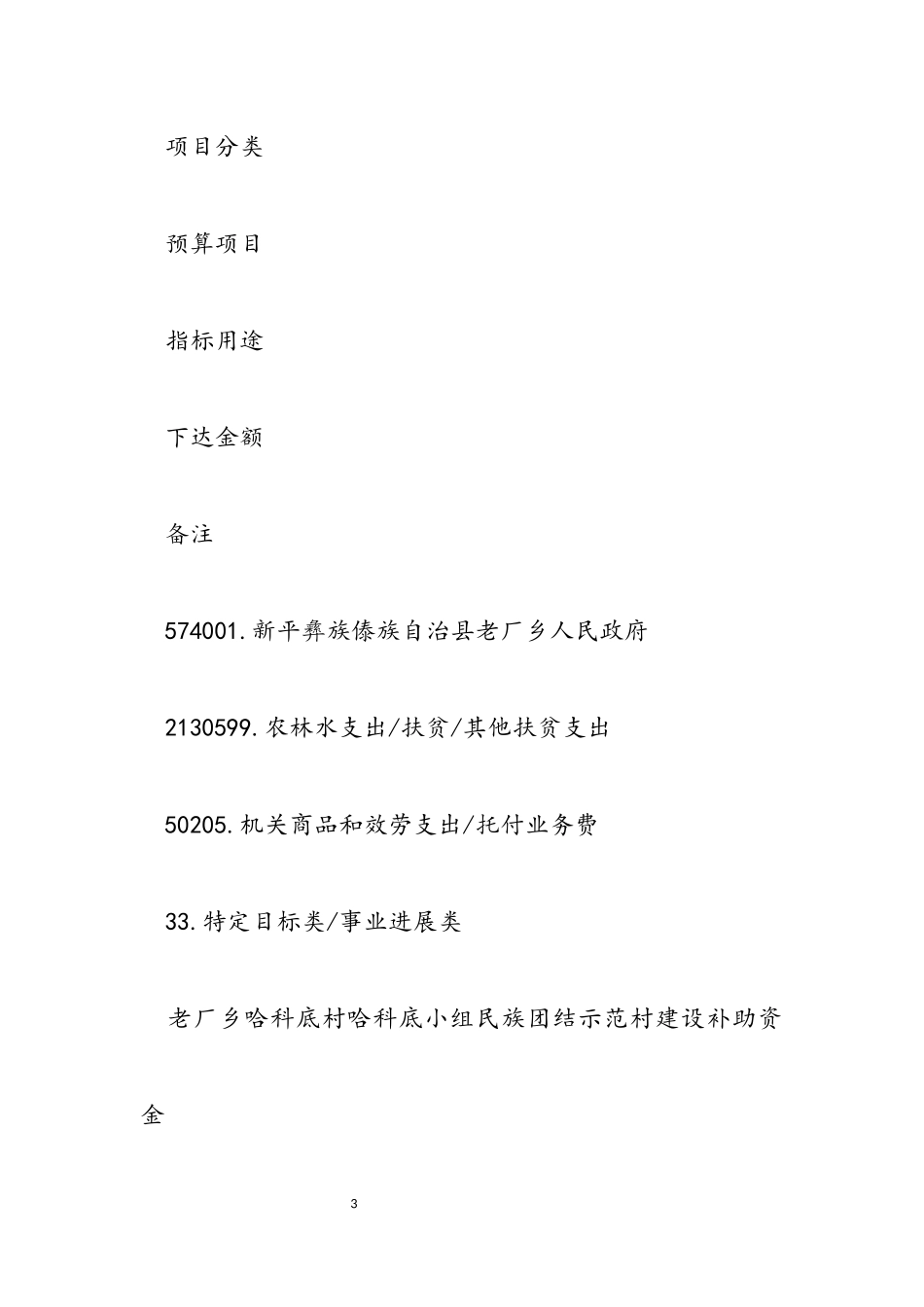 新平彝族傣族自治县财政局关于提前下达2023年第一批中央财政专项扶贫资金的通知.docx_第3页