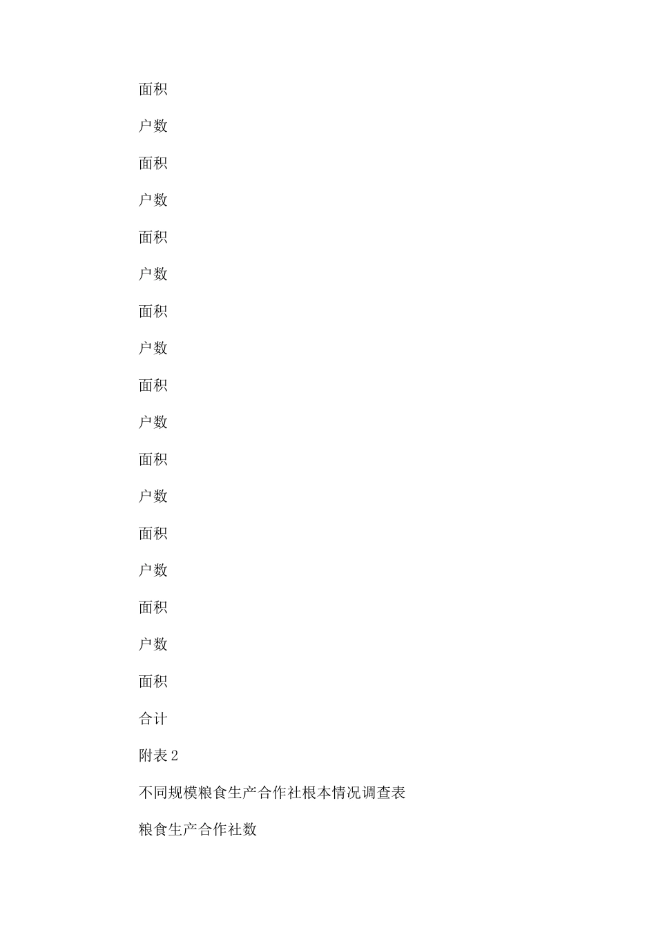 2023年提供种粮大户与粮食生产合作社情况函.docx_第3页