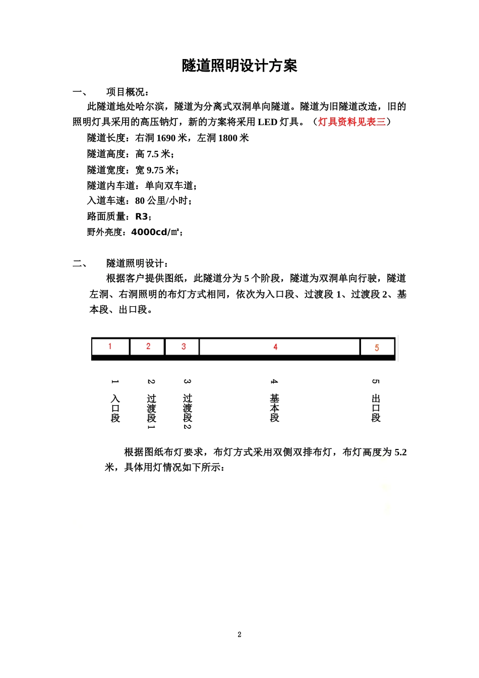 隧道照明设计方案.doc_第2页