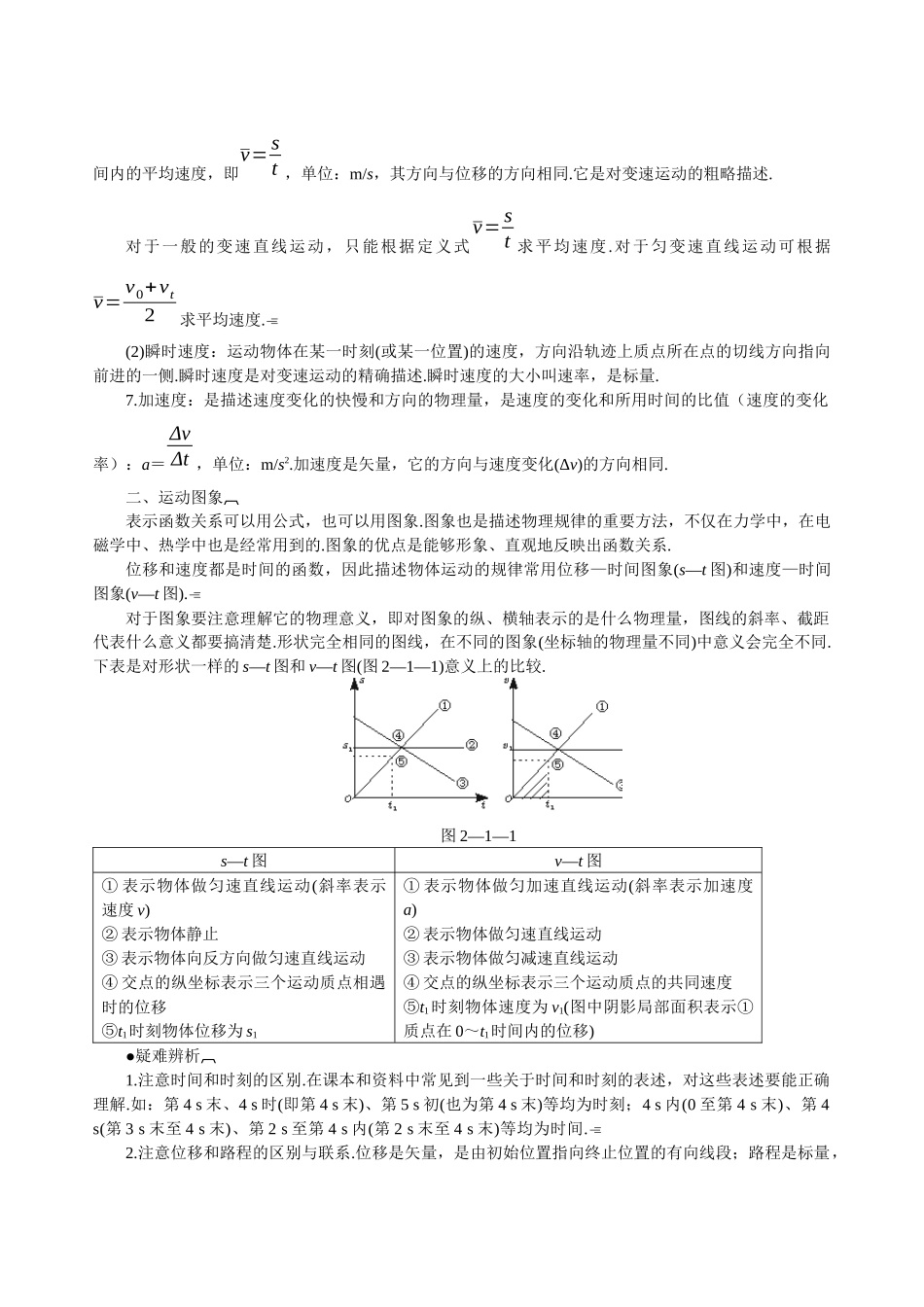 2023年高考物理总复习名师学案直线运动32页WORD147389doc高中物理.docx_第2页