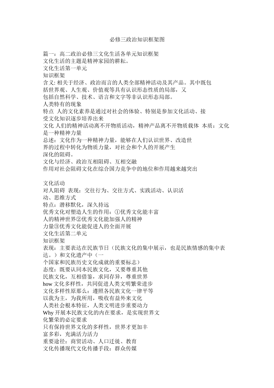 2023年必修三政治知识框架图.docx_第1页