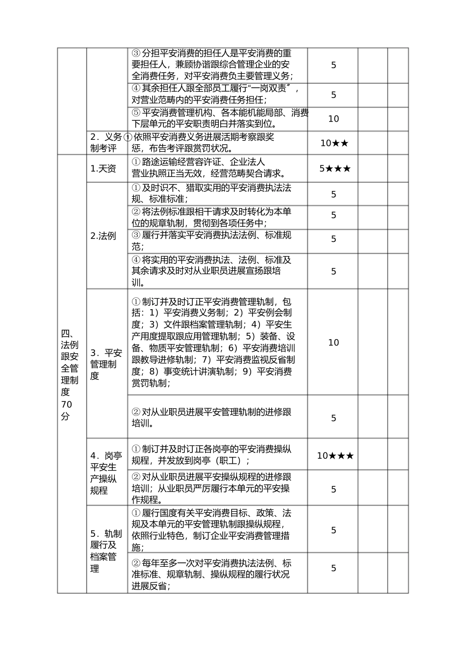 2023年交通运输企业安全生产标准化达标考评指标.docx_第2页