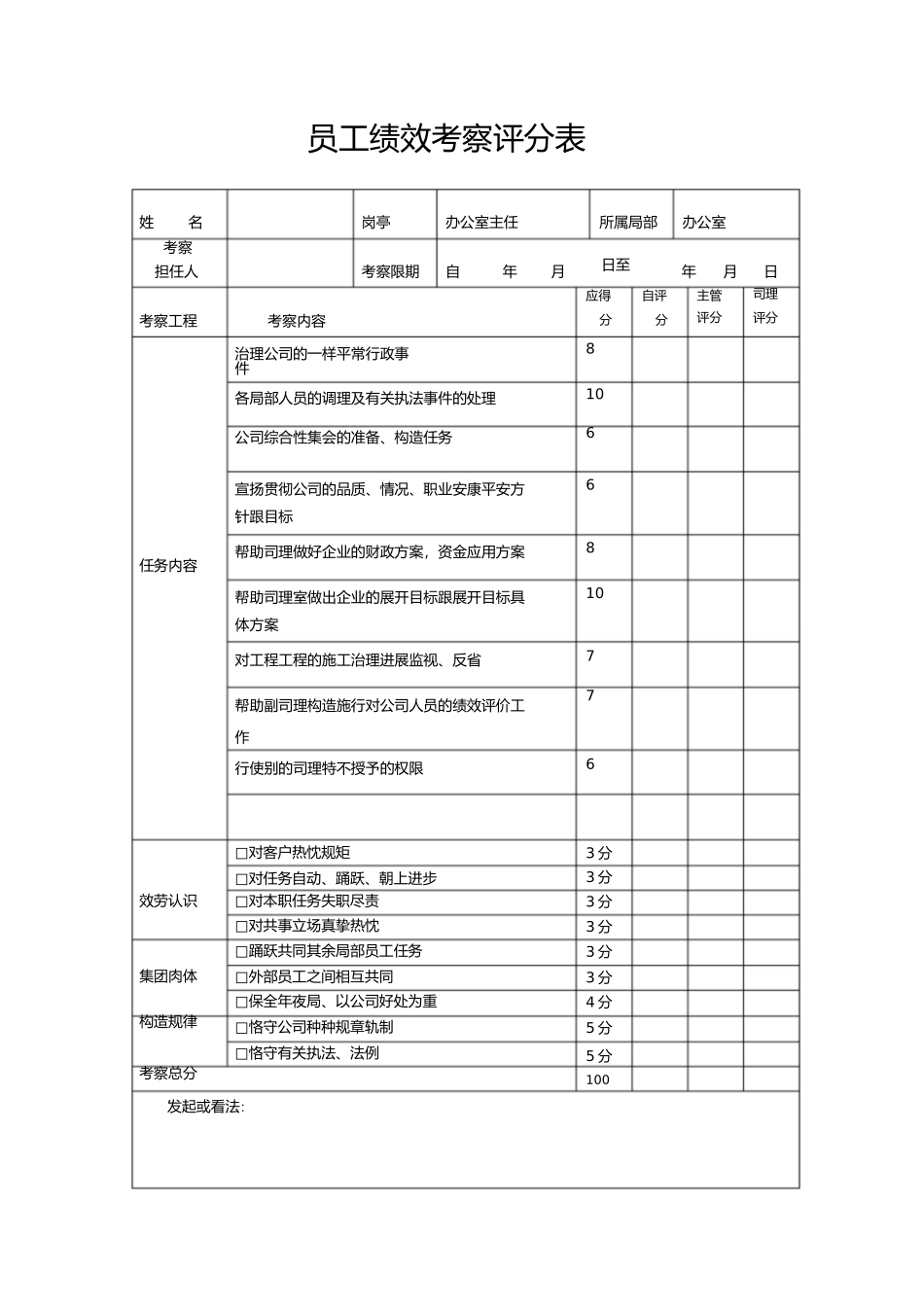 2023年建筑公司绩效考核评分表1.docx_第2页