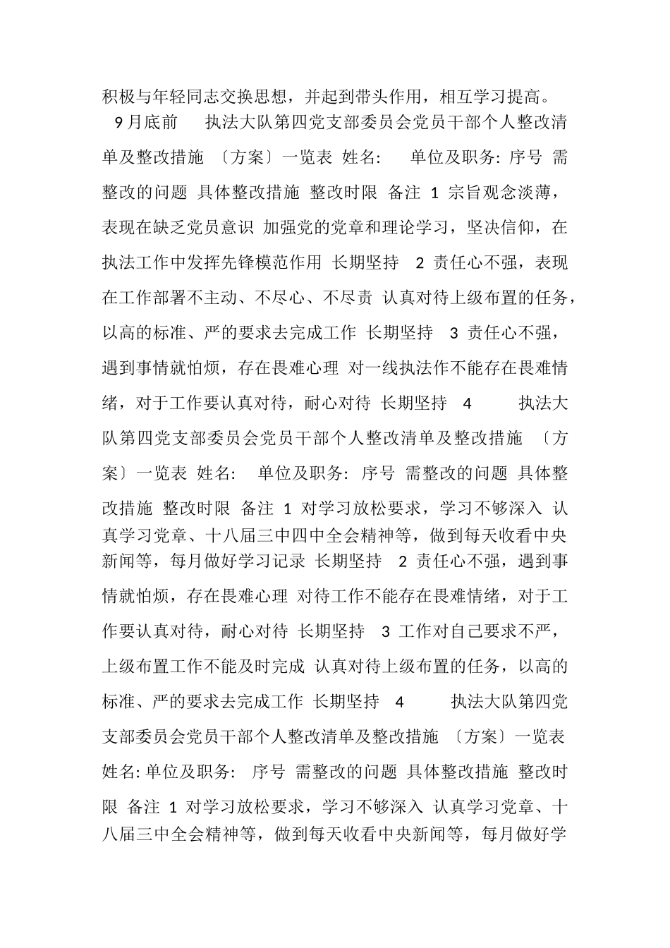 2023年第四党支部党员整改清单及整改措施一览表.doc_第3页