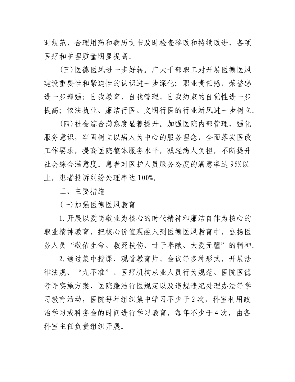 (4篇)2023年(最新版)医德医风建设实施方案.docx_第2页