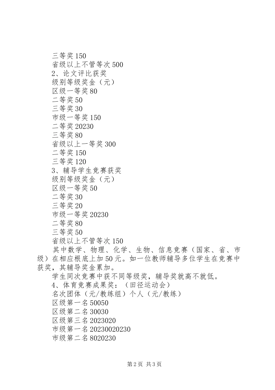 2023年徒丹高中教科研工作奖励规定.docx_第2页