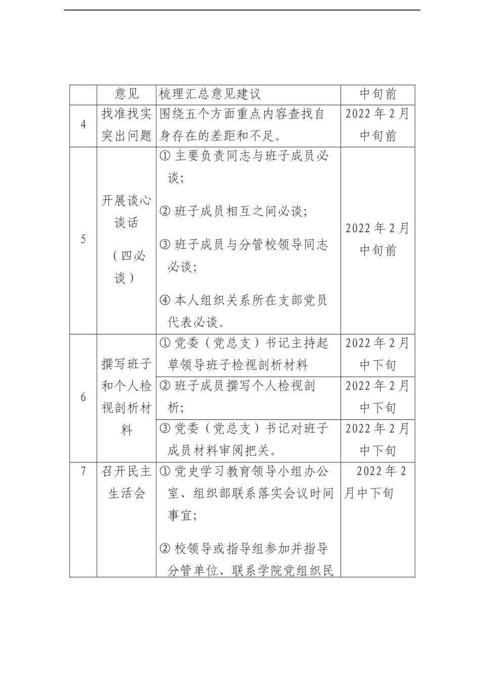 2021年党史学习教育专题民主生活会时间进度表、安排表、谈心谈话表、相关会议表汇编 .docx_第2页