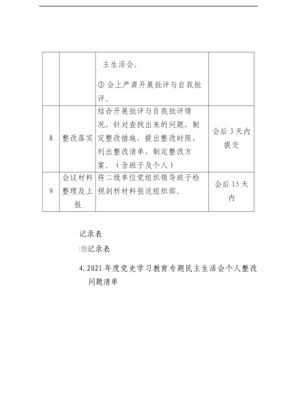 2021年党史学习教育专题民主生活会时间进度表、安排表、谈心谈话表、相关会议表汇编 .docx_第3页