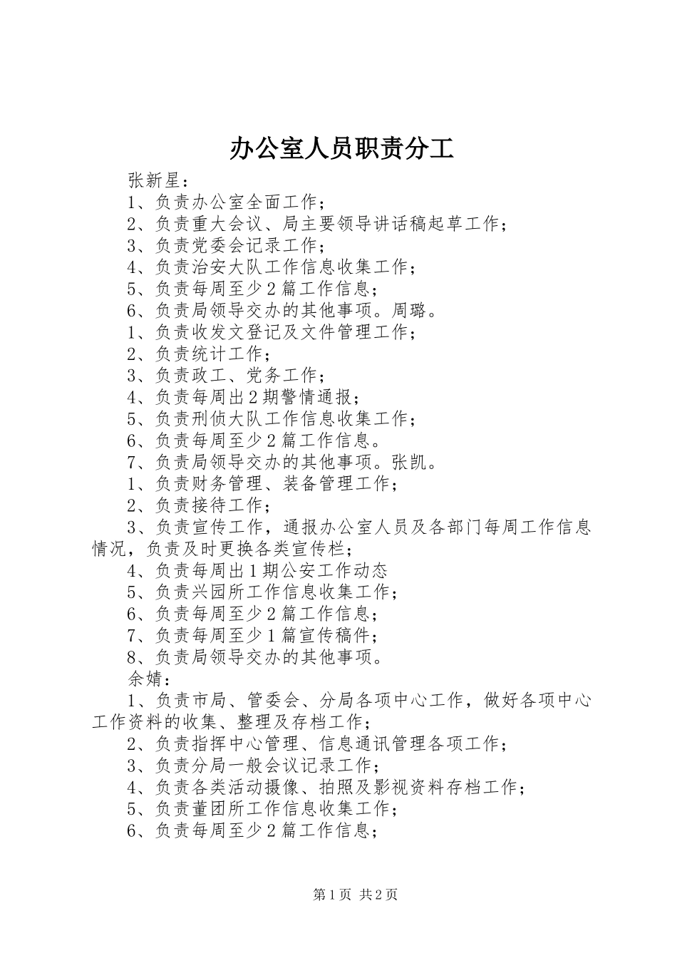 2023年办公室人员职责分工新编.docx_第1页