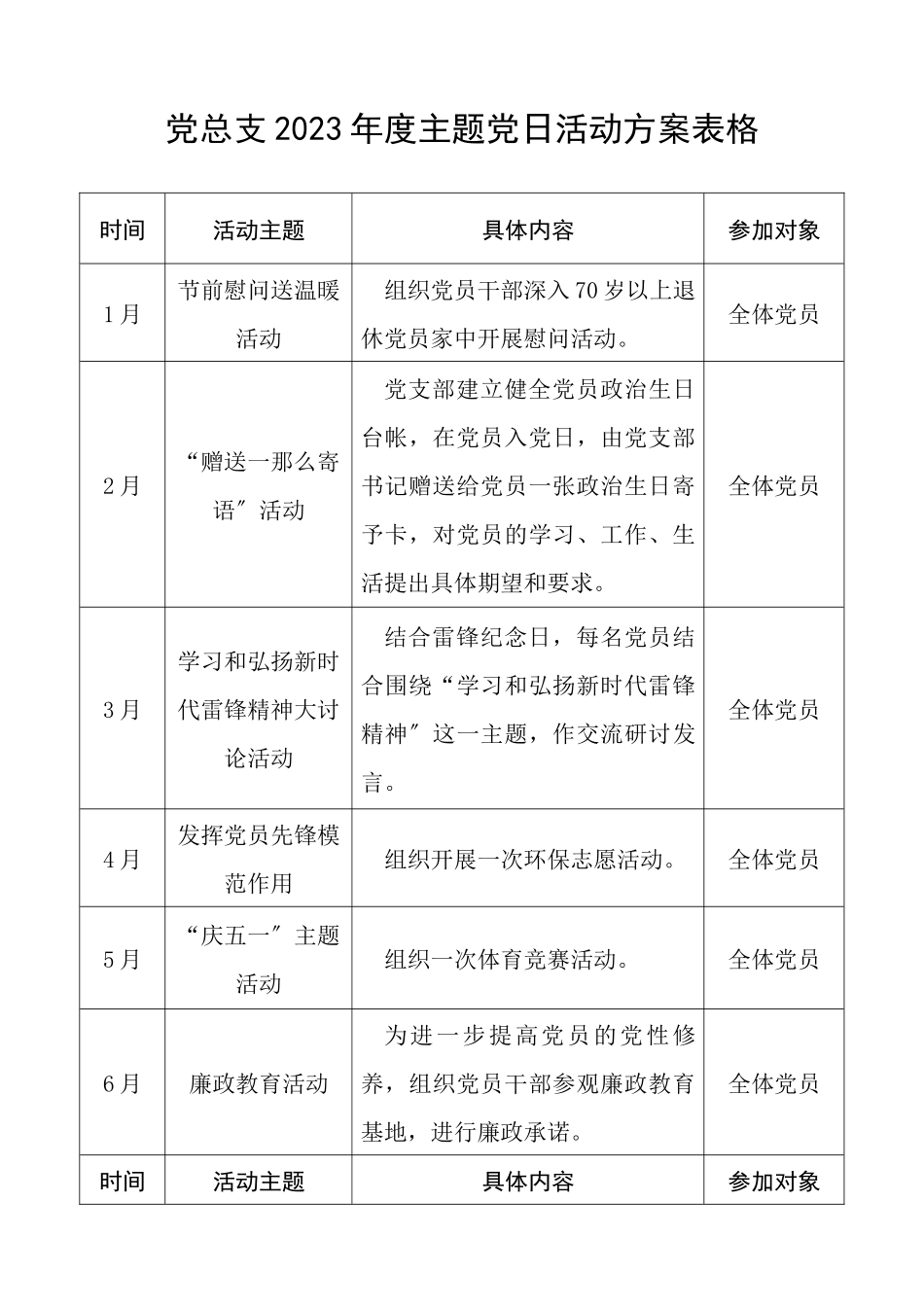 党日活动计划2023年度主题党日活动计划表格党支部党日活动计划安排文章.docx_第1页
