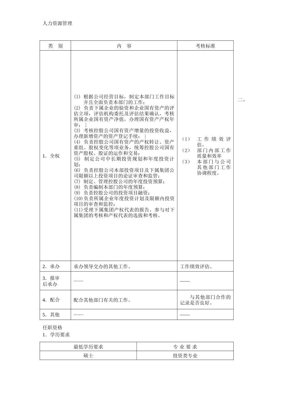人力资源管理 企业管理 岗位说明 资本经营部经理职位说明书.docx_第2页