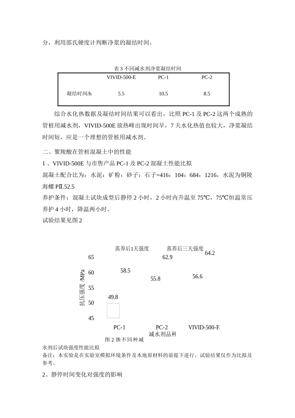 2023年聚羧酸减水剂在管桩混凝土中的应用研究.doc_第3页