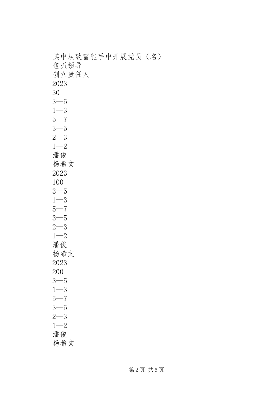 2023年XX村党建示范点规划.docx_第2页