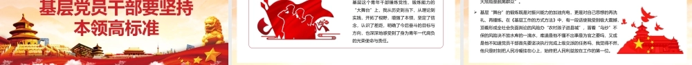 坚持四高聚力做一名合格的新时代基层党员干部坚持四高聚力做新时代党员.pptx