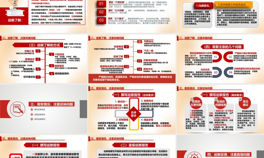 市县党委巡察工作的基本流程.pptx