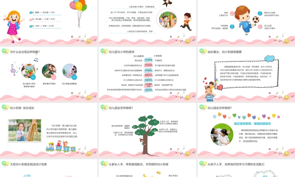 幼小衔接家长会PPT.pptx