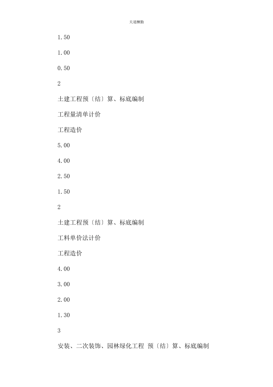 2023年广西建设工程造价咨询收费标准范文.docx_第2页