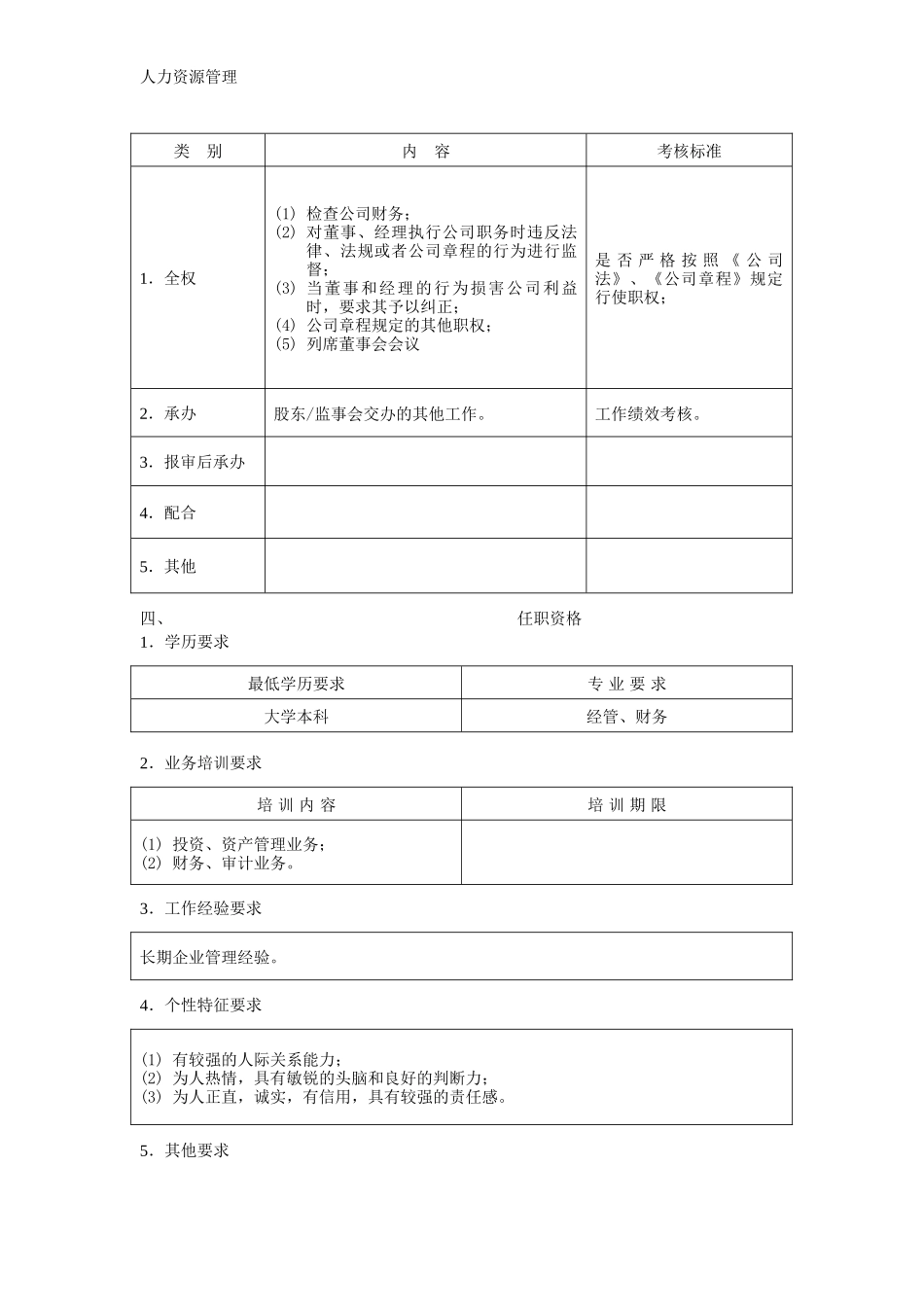 人力资源管理 企业管理 岗位说明 监事职位说明书.docx_第2页