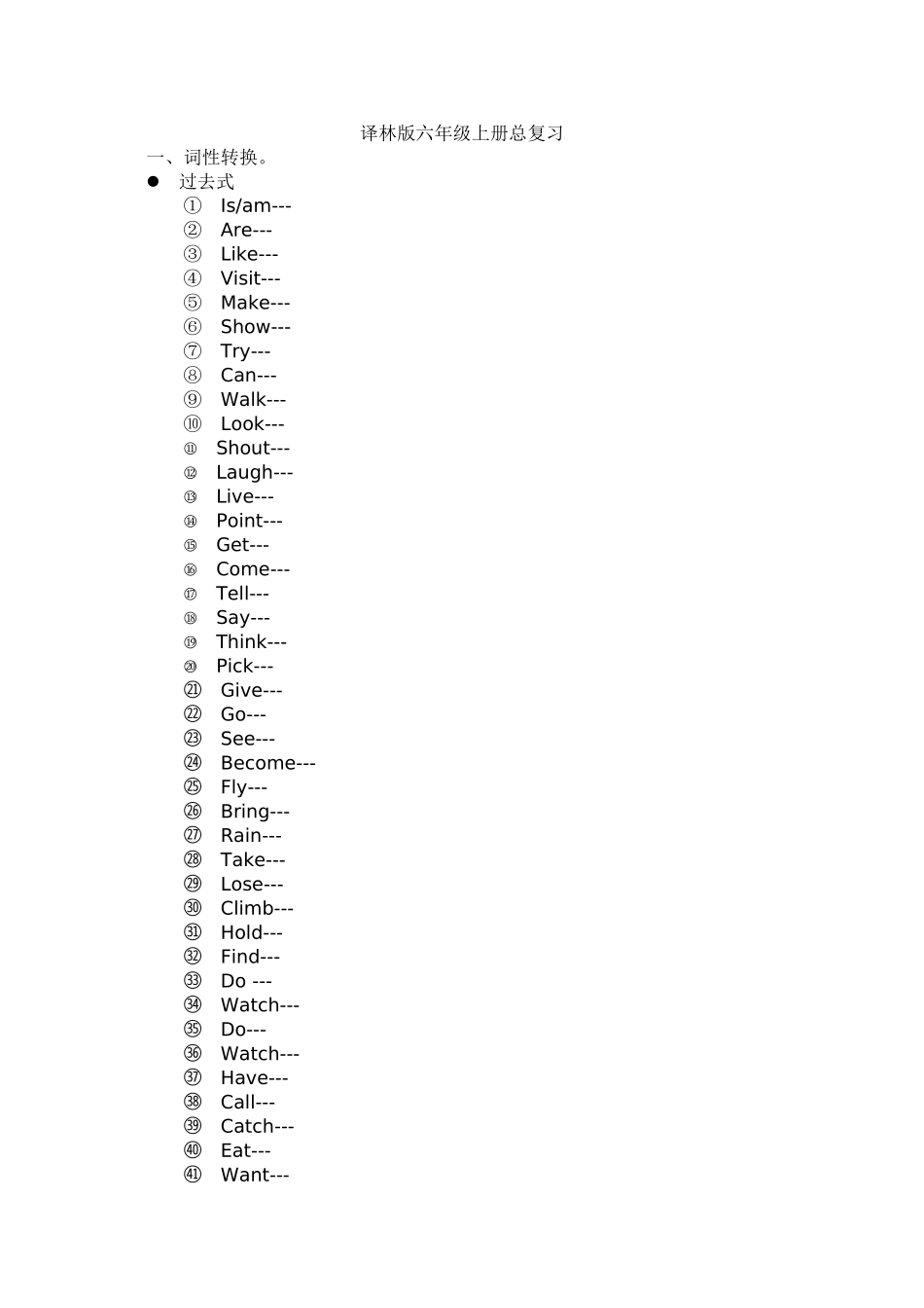 2023年译林版六年级上册总复习词行转换2.docx_第1页