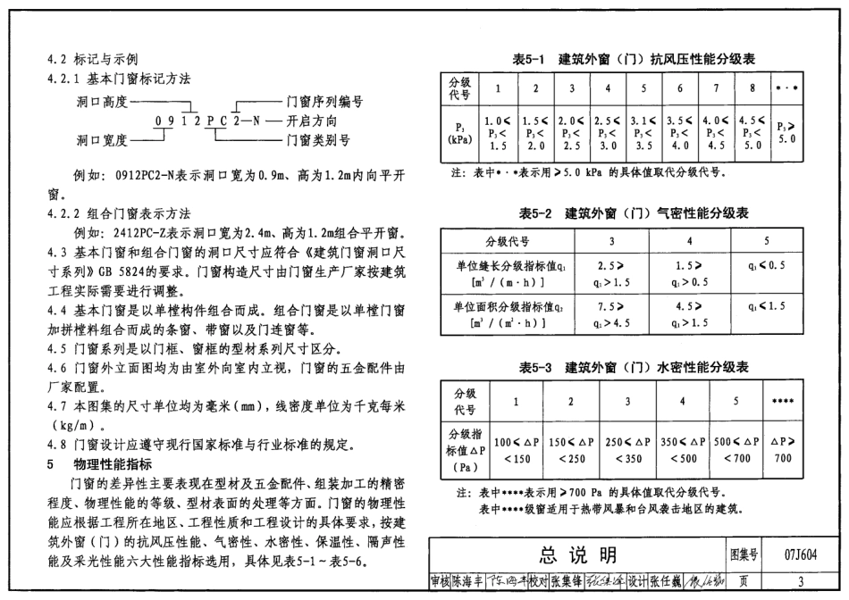 07J604 未增塑聚氯乙烯(PVC-U)塑料门窗.pdf_第3页