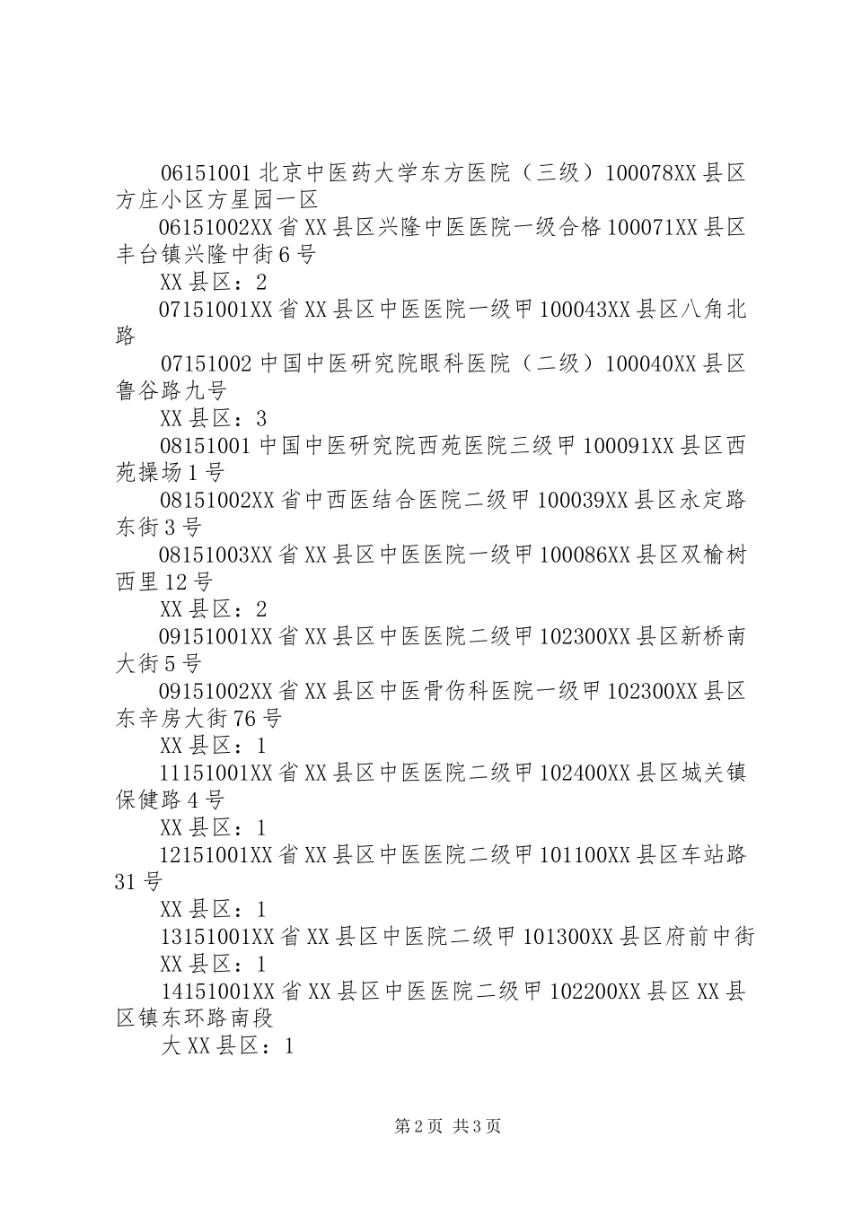 2023年XX省基本医疗保险点医疗机构.docx_第2页