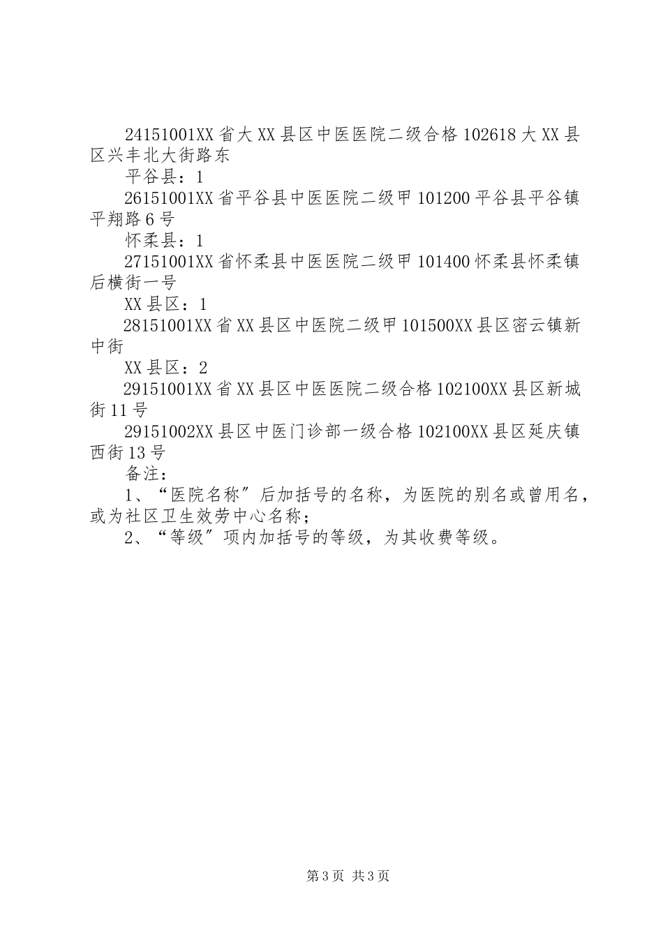 2023年XX省基本医疗保险点医疗机构.docx_第3页