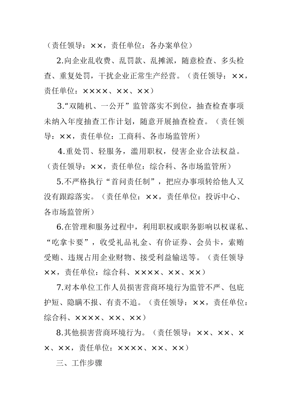 ××区市场监管部门损害营商环境问题专项整治工作实施方案.docx_第2页