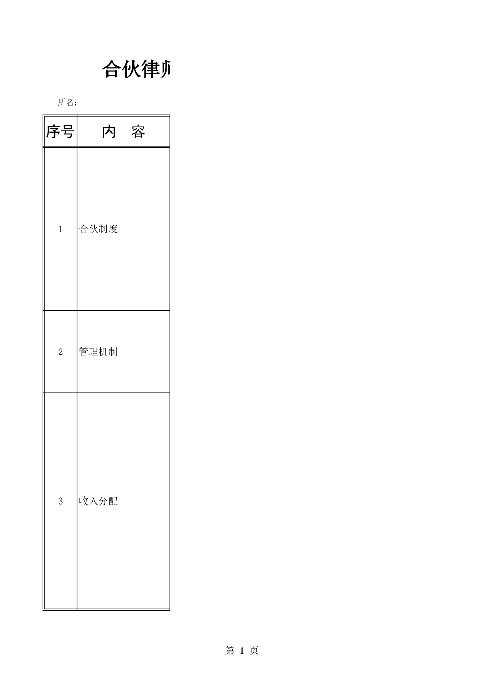 合伙律师事务所建设情况问卷调查表.xls_第1页