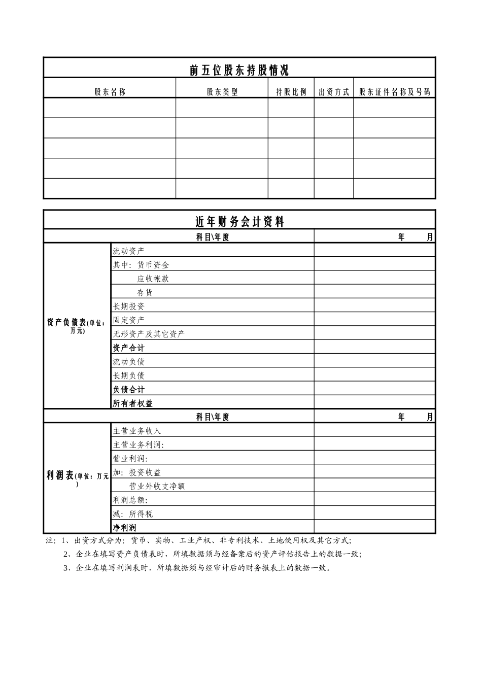 国有产权（股权）交易上市申请书.xls_第3页