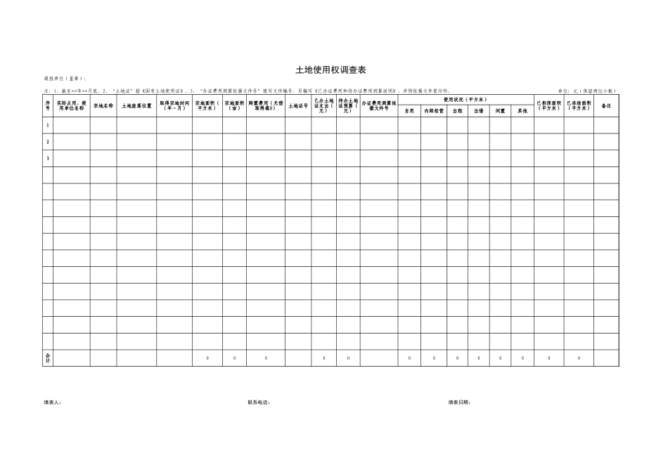 土地使用权调查表.xls_第1页