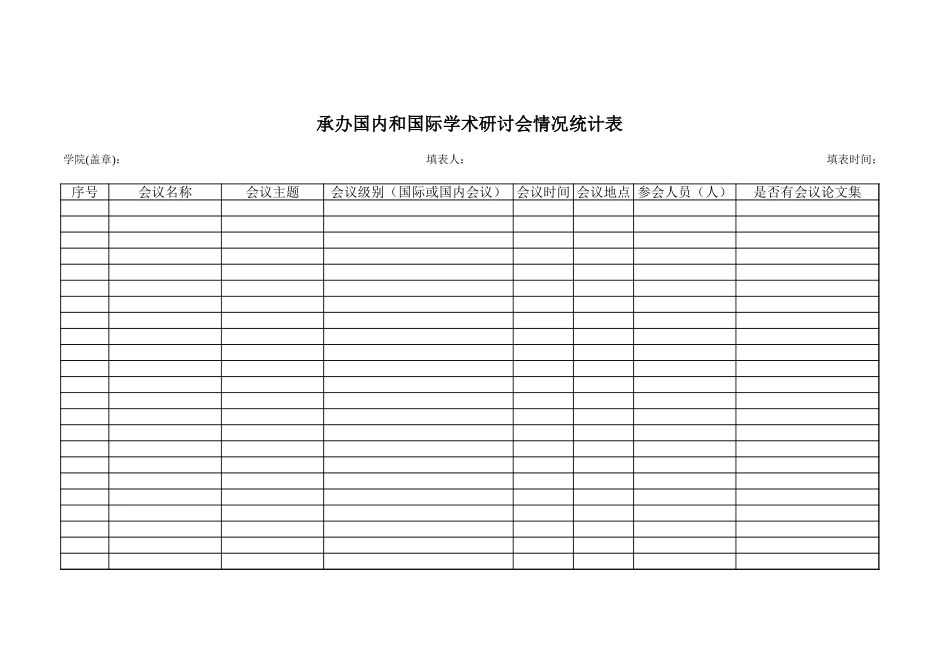 学院具体承办的国内和国家学术研讨会情况统计表.xls_第1页