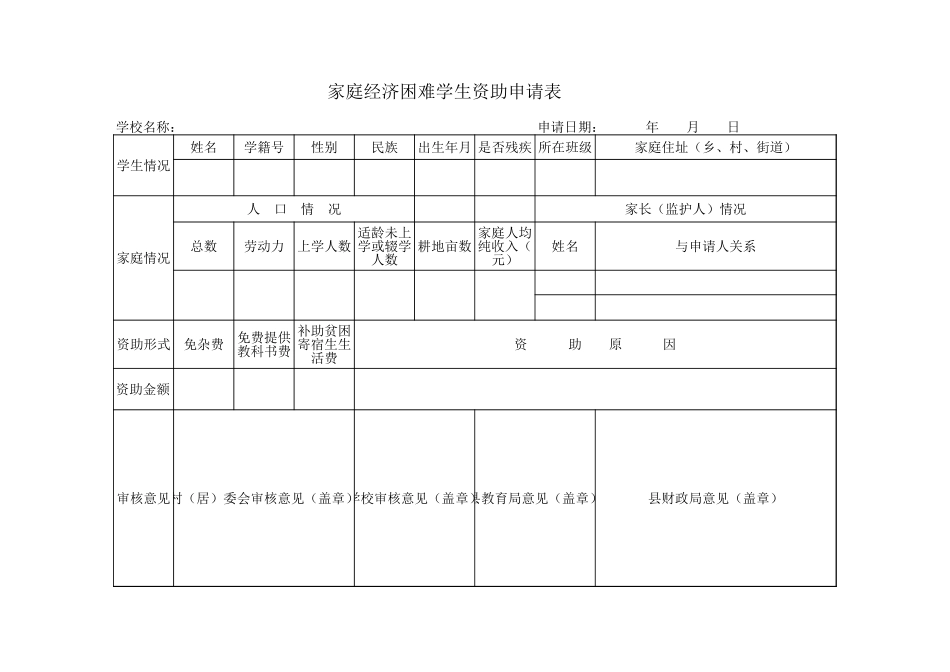 家庭经济困难学生资助申请表.xls_第1页
